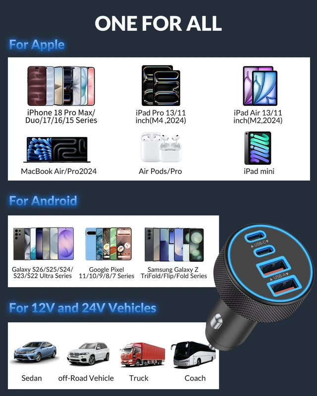 Alt view image 4 of 7 - iPhone 18 17 16 Car Charger Fast Charging, 90W 4Port USB C Fast Car Charger | Cigarette Lighter Adapter with 240W 3FT USB-C Cable, for iPhone Duo/18/18 Pro/18 Pro Max/17/17 Pro Max/16/15, iPad