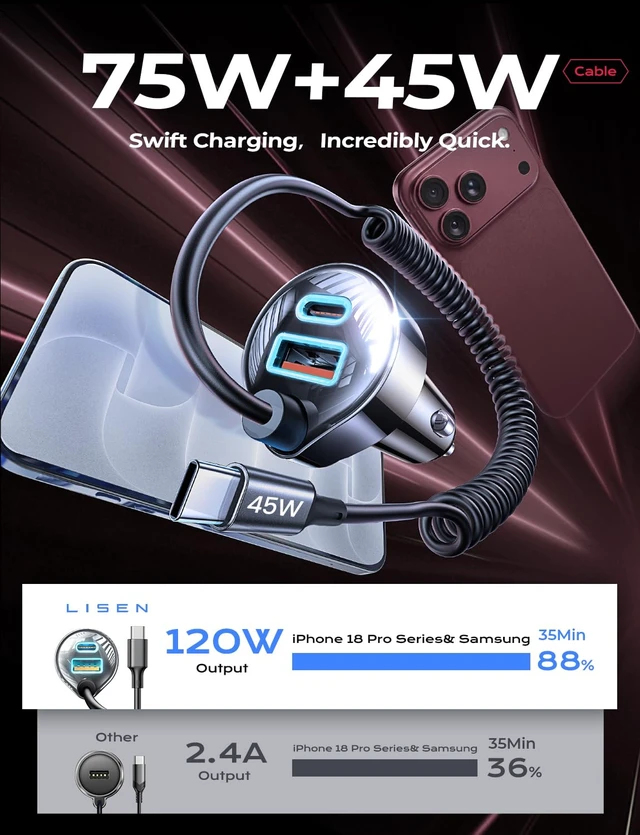 Alt view image 2 of 7 - 90W for iPhone 18 17 16 Pro Max Car Charger USB C Fast Charge | Super Fast for iPhone Duo Cigarette Lighter USB C Adapter for iPhone 18 Pro Max,Samsung Galaxy S26 Ultra, Car Accessories