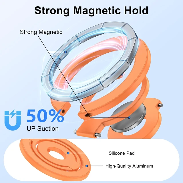 Alt view image 5 of 7 - Magnetic Phone Ring Holder for iPhone 17 Pro Max/Air/17e/16e/16/15 Pro Max | 360° Rotation MagSafe Phone Grip Stand Finger Ring Kickstand Two-Sided Magnet for Samsung Galaxy S26 Ultra/S25 FE/S25 Ultra
