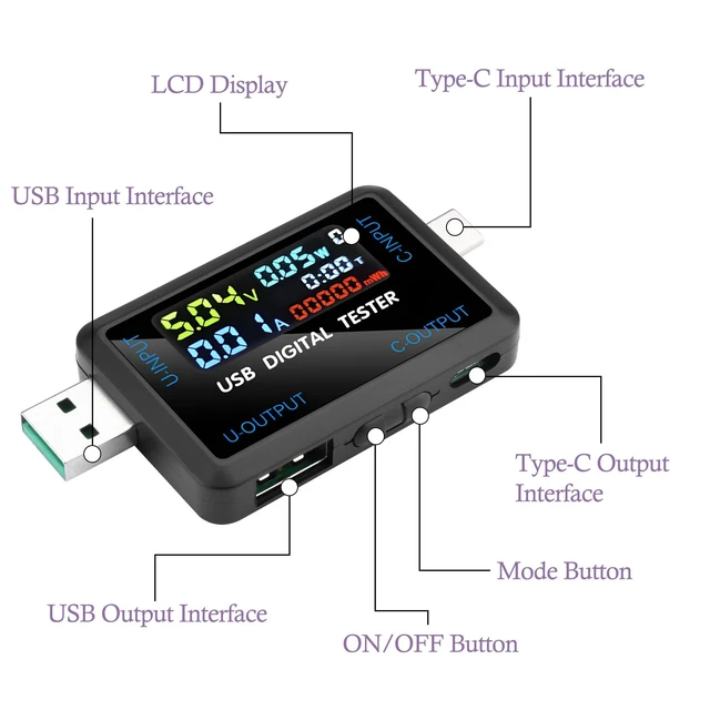 Alt view image 4 of 5 - Versatile USB Type-C Analyzer Digital Tester DC 4.5-36V 0-8A Voltage Current Meter Power Capacity Tester Dual Port
