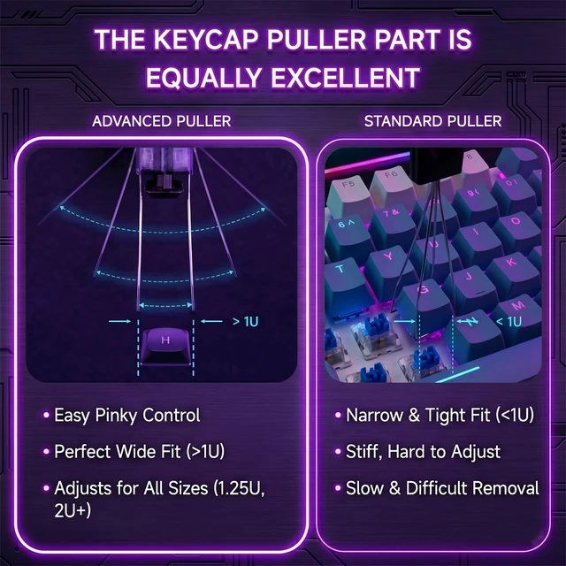 Alt view image 4 of 6 - Keycap Puller & Keyboard Switch Puller, Mechanical Key Cap Removal Tool | Compatible with Cherry MX Gateron Kailh Outemu, 2-in-1 Keyboard Key & 4-Claw Switche Remover c/w 2 Cleaning Brushes