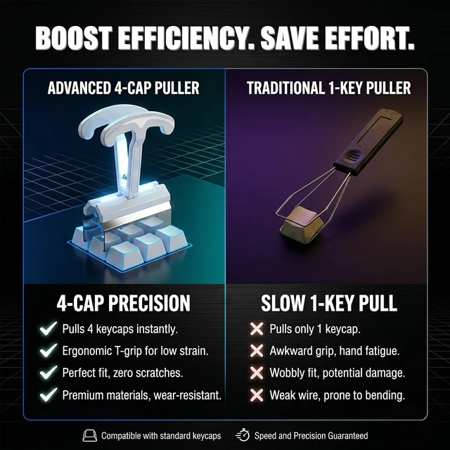 Alt view image 3 of 5 - 4-Key Keycap Puller, Keyboard Key Remover & Key Cap Removal Tool 4X Faster | Mechanical & Hot-Swappable Keyboards Key Puller, Keyboard Cleaning Kit Compatible with Most Key Layout, Large, White