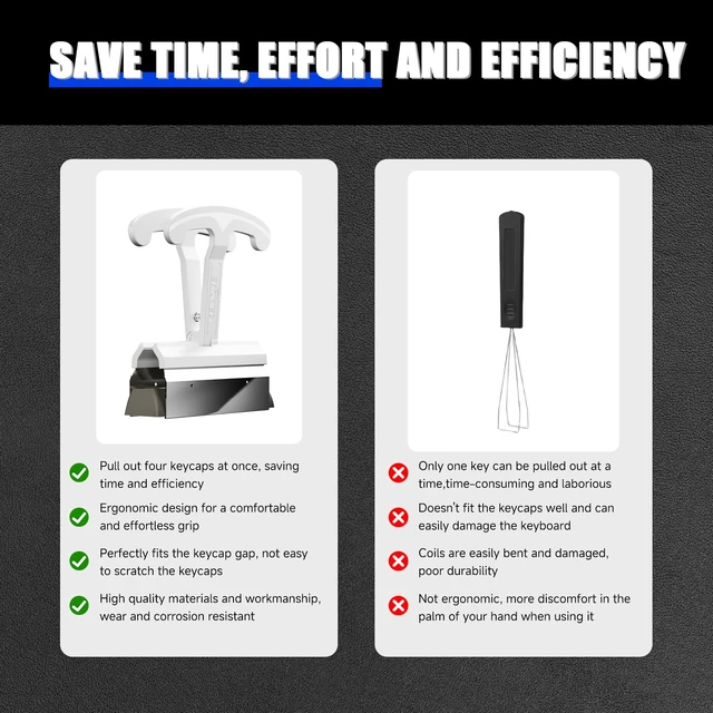 Alt view image 3 of 7 - P11 4-Key Keycap Puller - Custom Gaming Mechanical Keyboard Cleaning and Removal Tool, Made with PC and 420 High-Carbon Stainless Steel, Suitable for Standard Layout Keyboards (White)