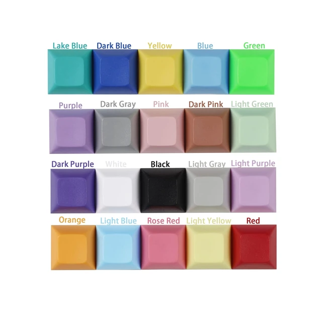 Alt view image 4 of 6 - 24 pcs DSA Profile Blank 1u Keycap 1.3mm PBT for MX Switches Keyboard Replacement Keycaps