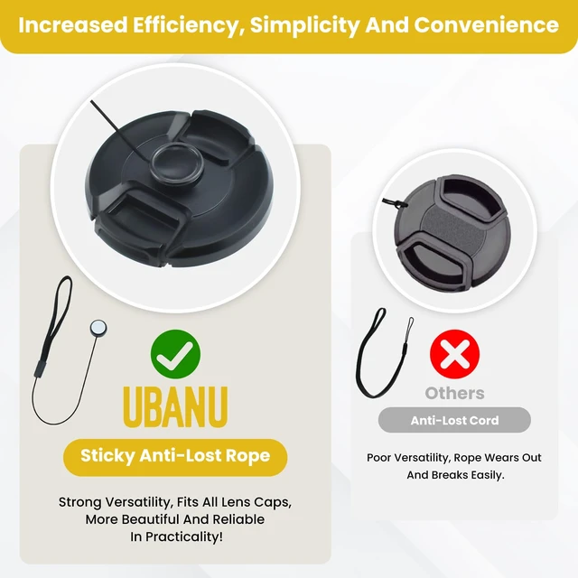 Alt view image 5 of 7 - 5 Pcs Camera Lens Cap Keeper, Elastic Lens Cover Leash | Lens Cap Holder for Ca-NonNi-konSo-nyFu-jifilmO-lympusPa-nasonic & Others SLR DSRL Mirrorless Lenses