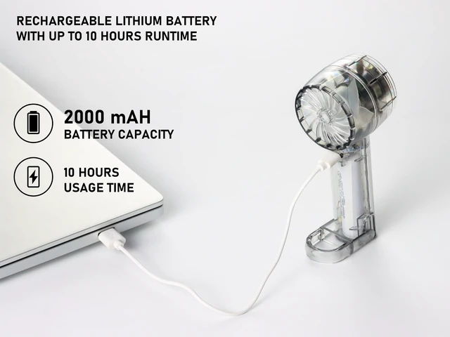 Alt view image 7 of 7 - Portable Fan with Ice Cooling -Mini Handheld USB Rechargeable 3-Speed Fan Transparent Lightweight Personal Fan for Travel Desk Home and Office for Women and Men