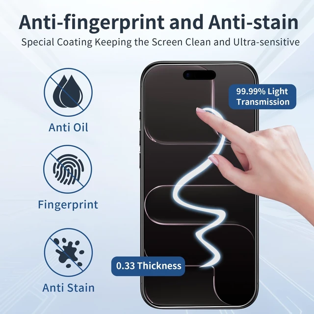 Alt view image 2 of 7 - 2+2+2 Screen Protector for iPhone 17 Air with Alignment Tool | Front Screen and Back Glass Protector Camera Lens Protector 9H Hardness Protective Film Easy Installation