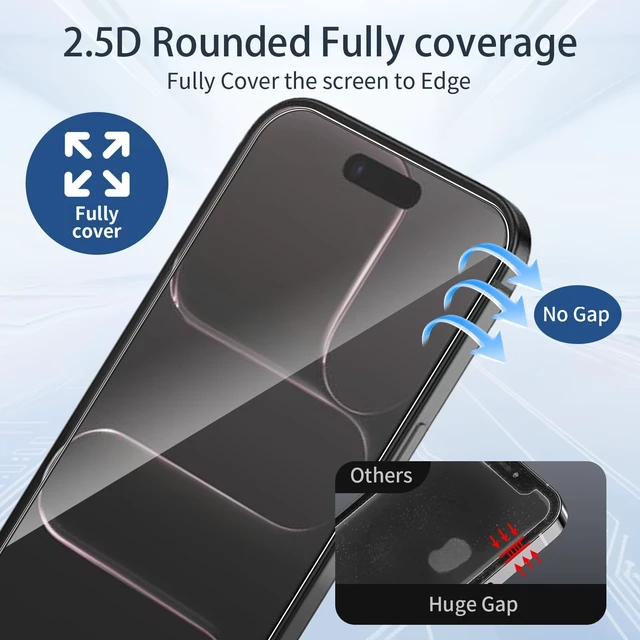 Alt view image 6 of 7 - 2+2+2 Screen Protector for iPhone 17 Air with Alignment Tool | Front Screen and Back Glass Protector Camera Lens Protector 9H Hardness Protective Film Easy Installation