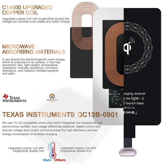 Alt view image 2 of 6 - Wireless Charging Receiver Qi Charger Adapter for Moto E7 Plus LG G5 Galaxy A40 A41 A42 5G A60 A12 A11 A10e A01 A32 A31 A30 A22 A21s A21 A20e A20 A72 A71 A52 A51 A50 Samsung USB Type C Android Charge