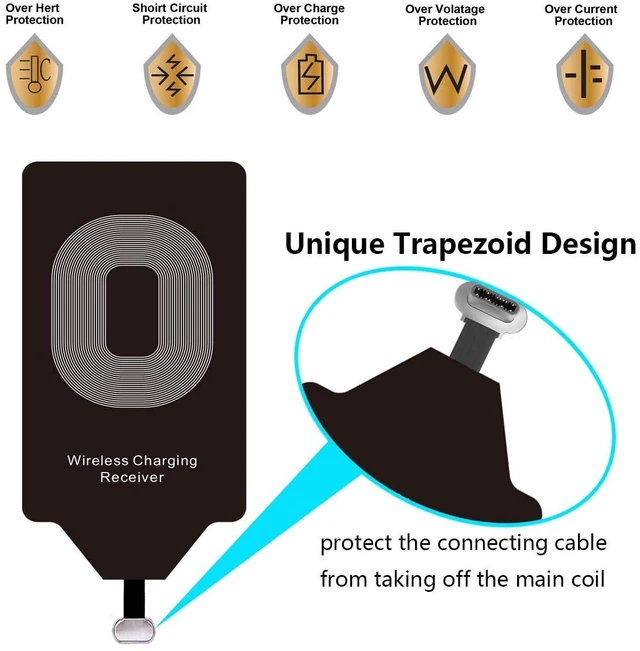 Alt view image 3 of 6 - Wireless Charging Receiver Qi Charger Adapter for Moto E7 Plus LG G5 Galaxy A40 A41 A42 5G A60 A12 A11 A10e A01 A32 A31 A30 A22 A21s A21 A20e A20 A72 A71 A52 A51 A50 Samsung USB Type C Android Charge