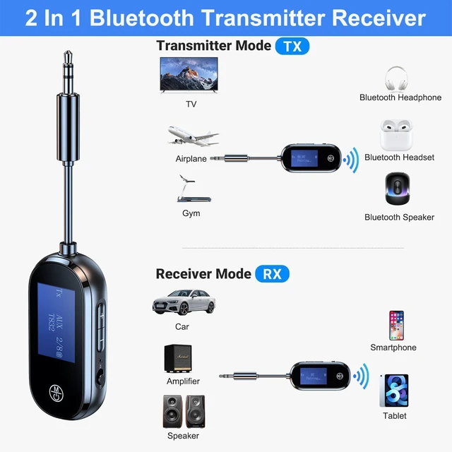 Alt view image 3 of 7 - Bluetooth Audio Adapter for Headphones, Wireless Transmitter Receiver | Low Latency, with 3.5mm Aux Jacks, Suitable for Airplanes, TVs, Gym Equipment, and Car