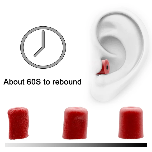 Alt view image 6 of 6 - Foam Replacement Ear Tips for Walker's, Westone, Shure, Plugfones | Earbuds Tips Compatible with Etymotic, Elgin, ISOtunes PRO Earbuds, IEM ear tips,Comfort Fit, 3Pairs (Assorted -S/M/L) Red