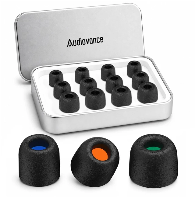 Main image of 6-Pair Memory Foam IEM Ear Tips for in-Ear Monitor Headphones | Replacement Eartips for KZ, Moondrop, FiiO, Sennheiser and More, Noise Isolating, Comfortable, Secure Fit (S/M/L, Black)