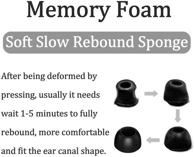 Alt view image 3 of 7 - Replacement Memory Foam Compatible with Beats Solo Buds/Fit Pro/Studio Buds + Ear Tips, 6 Pairs S/M/L Cancel Noise Fit in Case Comfortable No Silicone Pain for Beat Studio Buds - Foam Black