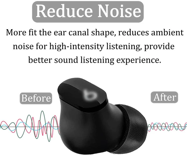 Alt view image 5 of 7 - Replacement Memory Foam Compatible with Beats Solo Buds/Fit Pro/Studio Buds + Ear Tips, 6 Pairs S/M/L Cancel Noise Fit in Case Comfortable No Silicone Pain for Beat Studio Buds - Foam Black