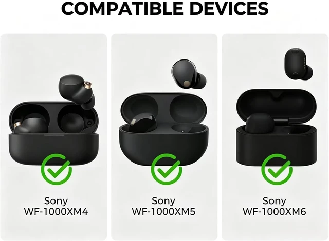 Alt view image 2 of 7 - Noise Isolation Memory Foam Ear Tips for Sony WF-1000XM4 XM5 XM6 | Black Slow rebound S/M/L, tight lock fit, external sound suppression, ache-free wear, soft dense covers