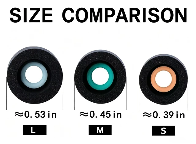 Alt view image 5 of 7 - Noise Isolation Memory Foam Ear Tips for Sony WF-1000XM4 XM5 XM6 | Black Slow rebound S/M/L, tight lock fit, external sound suppression, ache-free wear, soft dense covers