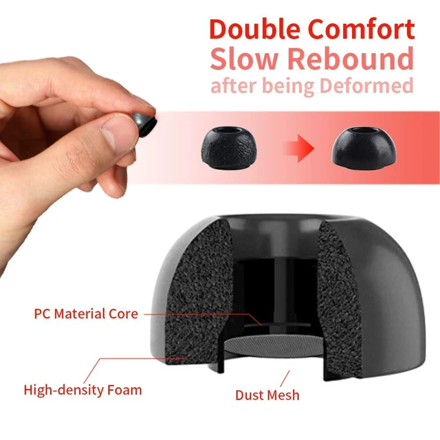 Alt view image 4 of 7 - Memory Foam Ear Tips for AirPods Pro 1st & 2nd Gen, 3 Pairs, Assorted S/M/L, Secure Fit, Black