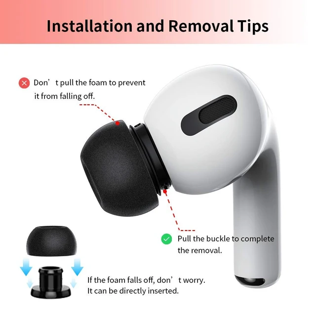 Alt view image 6 of 7 - Memory Foam Ear Tips for AirPods Pro 1st & 2nd Gen, 3 Pairs, Assorted S/M/L, Secure Fit, Black