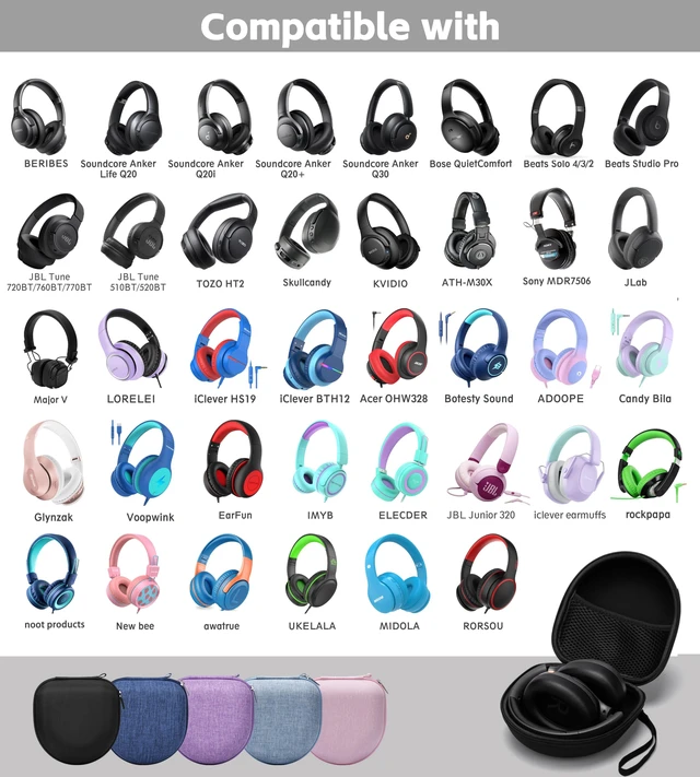 Alt view image 5 of 6 - Universal Headphone Case for Soundcore/KVIDIO/iClever, Light Blue | Compatible with Beats Solo 4/3/Studio Pro/Studio 3/BERIBES/SONY MDR7506/JBL junior 320/ATH M30X Bluetooth Headphones