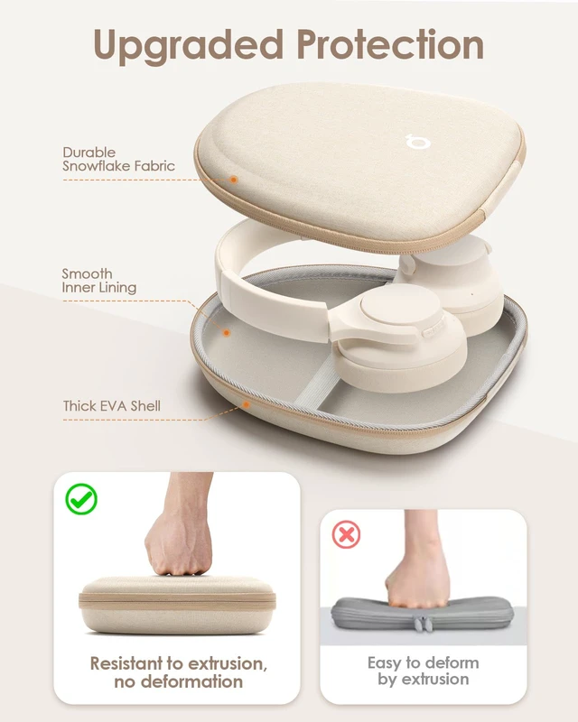 Alt view image 3 of 6 - Headphone Case Hard Shell Super-Slim for Soundcore Anker/Sony/JBL/Bose | Fits Skullcandy Crusher/BERIBES/KVIDIO/TOZO/JLab Over-Ear Headphones, Universal Portable Travel Organizer Bag