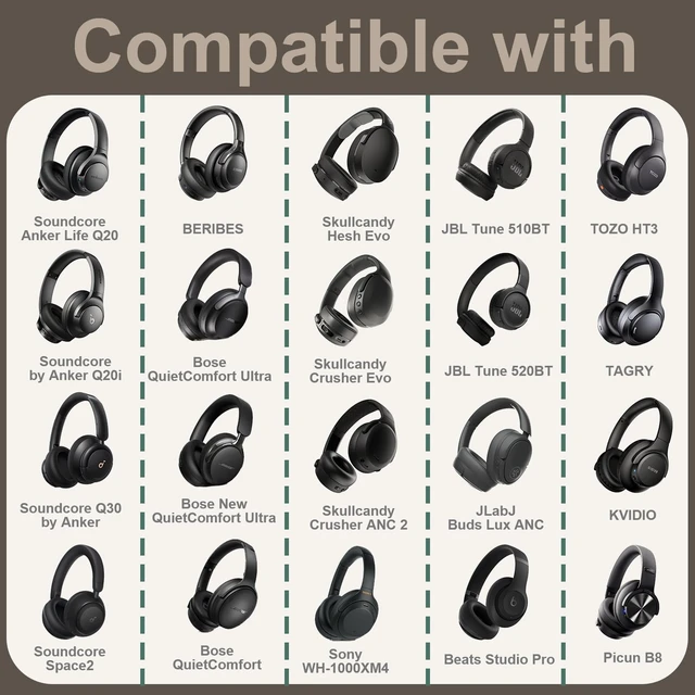 Alt view image 2 of 7 - Headphone Headset Case for Folding Headphone, Black | Compatible with BERIBES/TOZO/KVIDIO/Beats/Soundcore Anker Noise Cancelling Over-Ear Headphones