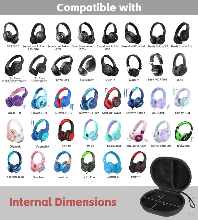 Alt view image 2 of 7 - Hard Shell Headphone Case Compatible with Skullcandy/Soundcore/Beats/Sony MDR7506/BERIBES/KVIDIO/TOZO Foldable Wireless/Wired Over-Ear Headphones, Travel Carrying Headset Case (Black)