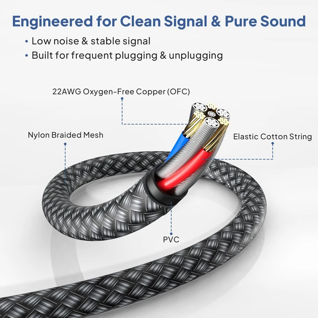 Alt view image 4 of 7 - 1/4 Inch TRS Instrument Cable 10FT 2Pack,6.35mm Male Guitar Cord 3M | 6.3mm Jack Stereo Audio Music Lead,Quarter Inch Balanced Line for Electric Guitar,Bass,Keyboard,Mixer,Amp,Speaker,Equalizer