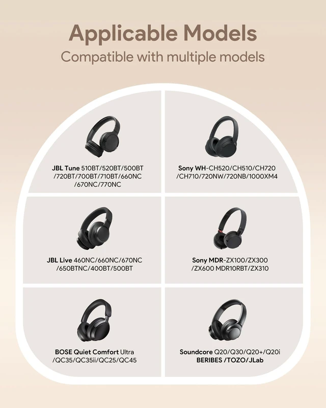 Alt view image 2 of 7 - Headphone Case Soft for JBL Tune 510BT/520BT/500BT/720BT/Sony WH-CH520/720 | Fits BERIBES/SoundCore Q20/30/TOZO/KVIDIO/JLab/Bose, Ultra-Thin Headphones Case Bag Travel Carrying Universal