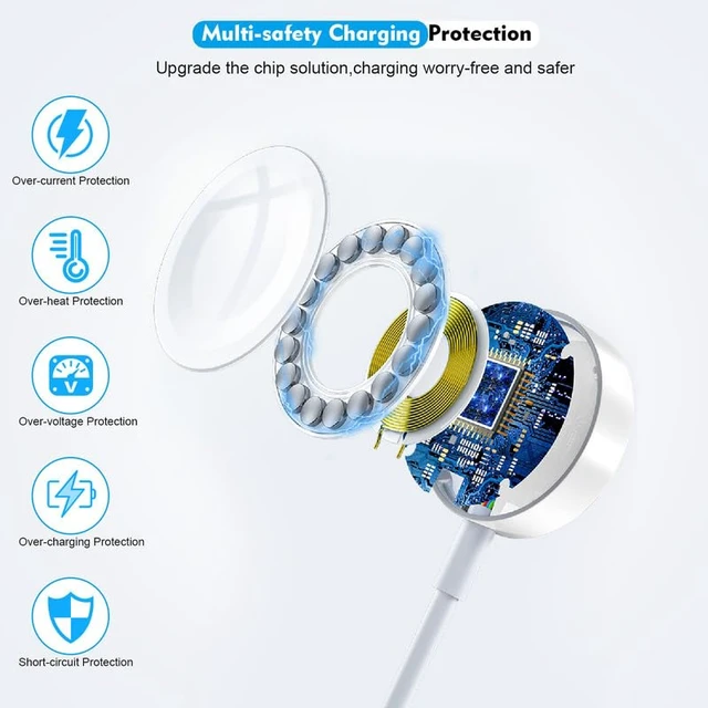 Alt view image 3 of 7 - Fast Charger for Apple Watch Charger, USB C iPhone Watch Charger Plug Adapter & Long 6.6FT iWatch Portable Wireless Fast Charging Cable Cord Compatible with Apple Watch Series 10/9/8/7/SE/6/5/4/3/2/1