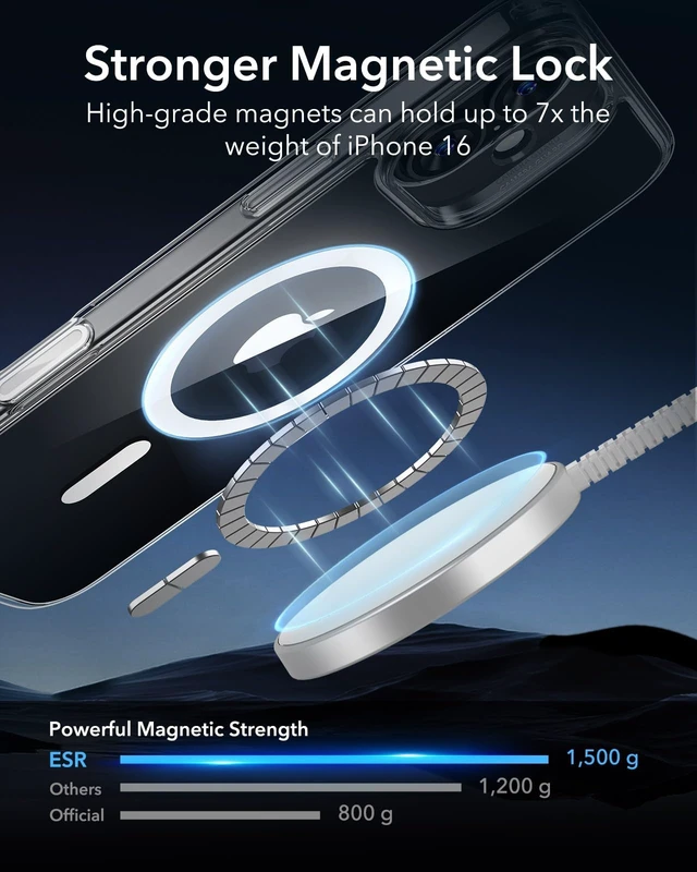 Alt view image 7 of 7 - Classic Hybrid for iPhone 16 Case, Clear | Long-Lasting Anti-Yellowing, Ultra-Thin, Compatible with MagSafe, 3X Military-Grade Protection, Camera Control