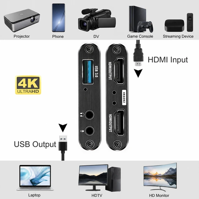 Alt view image 3 of 7 - Capture Card for Streaming 4K HDMI Video Capture Card | Game Capture Card, 1080P 60FPS Video Capture Device, HDMI to USB 3.0 for Camera/Xbox/PS4/PS5/PC/OBS/PC/Mac Windows 10/11
