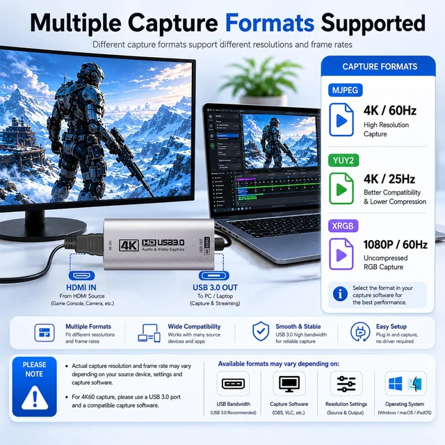 Alt view image 6 of 7 - 4K@60FPS Video Capture Card, L-Shaped USBC, 3.3ft, 2K@120FPS USB3.0 | HDMI to USB C/A Video Capture Card for Live Streaming, Works with iPad/MacOS/PC, Quest3, OBS, PS5/4, Switch2/1, Xbox/Camera