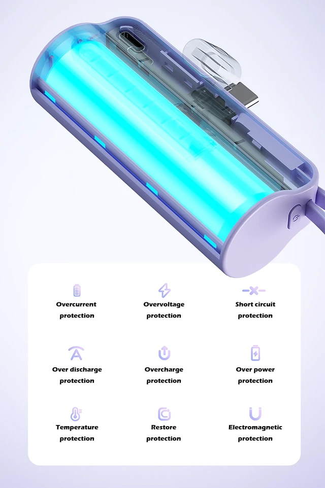 Alt view image 7 of 7 - Mini Power Bank,Capsule Power Phone Charger 5500mAh,Portable Charger with Dual USB-C Ports for iPhone17/16/15/15 plus/15 pro/15 pro Max/Android Phone/Samsung/Moto/LG etc (Black)