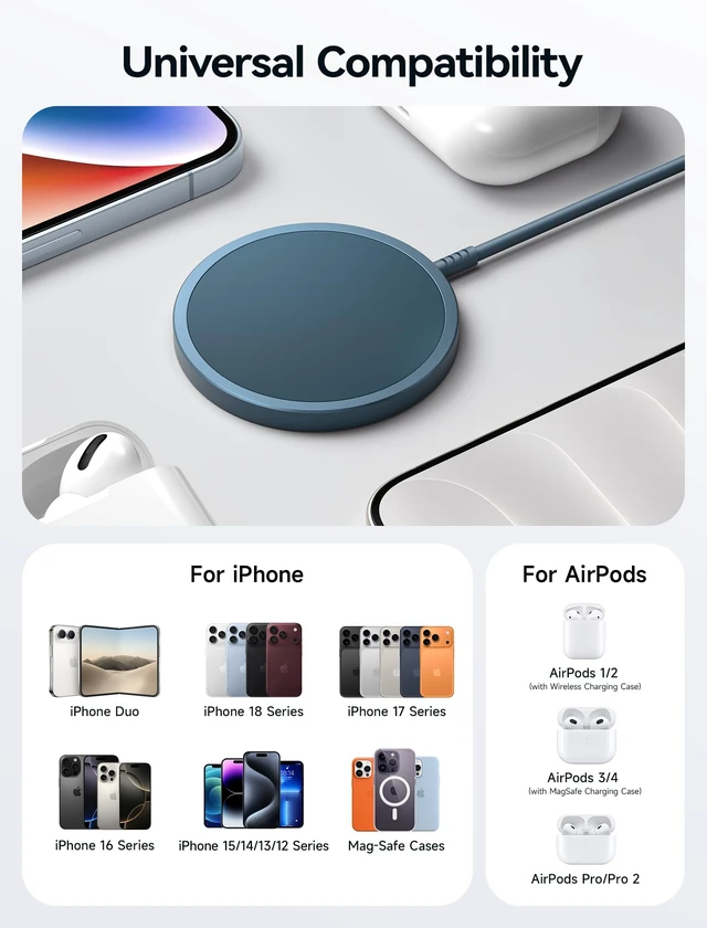Alt view image 7 of 7 - Magnetic Wireless Charger for MagSafe Charger, for iPhone 18 Pro/Duo | Blue, Magnetic Wireless Charger for iPhone Duo/18 Pro Max/17/16/15/14/13/12 Series, Mag Charging Pad, USB & USB C Dual Ports