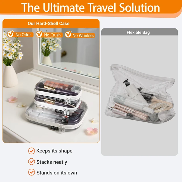 Alt view image 2 of 7 - 3-Piece Clear Hard Shell Zipper Case Set, 1M 2S, White | Rigid clear shell and dual zippers keep makeup, tech, travel essentials, and daily items organized and easy to see