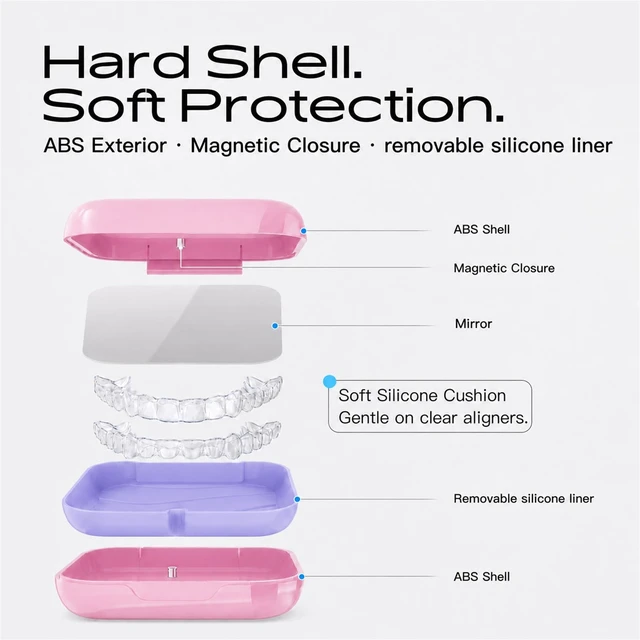 Alt view image 3 of 7 - Retainer Case with Mirror, Slim Aligner Case Kit for Invisalign - Pink | Built-in Mirror Pocket-Size for Travel Removable Silicone Liner Magnetic Closure Full Accessory Kit