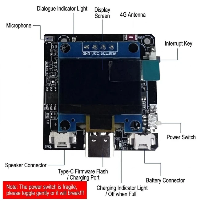 Alt view image 4 of 7 - ESP32-C3 XiaoZhi AI Development Board WiFi Bluetooth Microcontroller Voice Interaction Continuous Dialogue Module for Smart Home IoT Robot Speech Recognition Maker Project Demo Board Programming