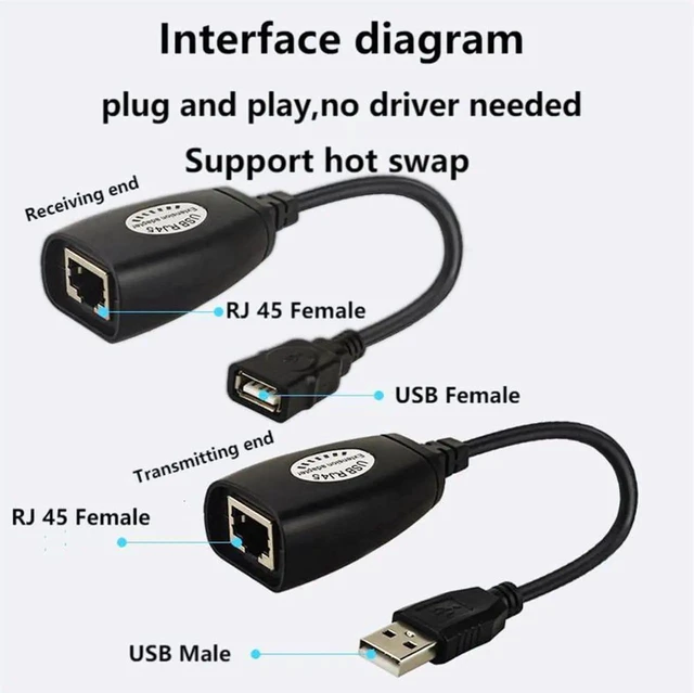Alt view image 4 of 6 - USB 2.0 to RJ45 Extender Adapter (1 Pair), USB over Cat5/Cat5e/Cat6 Ethernet Cable Extension Kit, up to 150ft for Webcam, Mouse & Keyboard