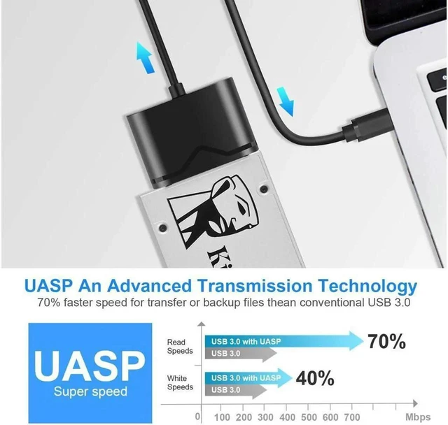 Alt view image 4 of 7 - 2-in-1 USB 3.0 & Type-C to SATA III Hard Drive Adapter, 5Gbps External Converter for 2.5"/3.5" HDD/SSD with 12V/2A Power Supply (UASP Supported)