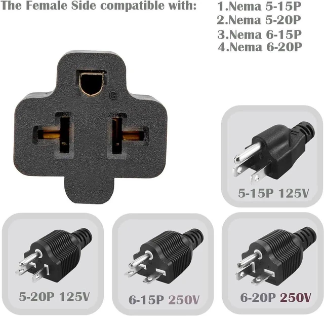 Alt view image 3 of 4 - Heavy Duty 4 in 1 NEMA 5-15P to 5-15R 5-20R 6-15R 6-20R Adapter Cable 12AWG 15A 125V AC Power Plug 20 Amp T Blade Extension Cord for Household Appliance Garage Generator Welder EV Charger