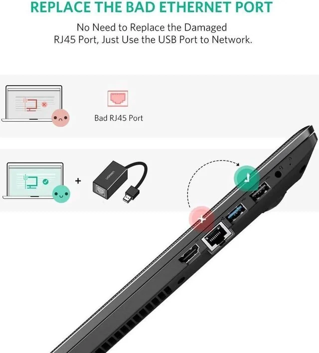 Alt view image 5 of 7 - USB 2.0 to 10/100 Fast Ethernet Adapter for Nintendo Switch & Wii U, RJ45 Wired LAN Network Dongle with ASIX AX88772 Chip (Black)