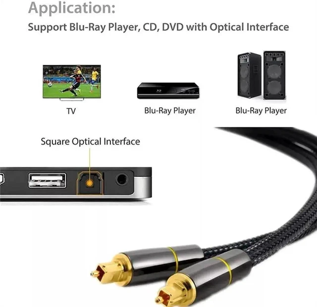Alt view image 3 of 7 - Toslink Digital Optical Audio Cable (3.3ft/1m), Fiber Optic S/PDIF Male to Male Cord with 24K Gold-Plated Connectors for Soundbar, TV & Home Theater