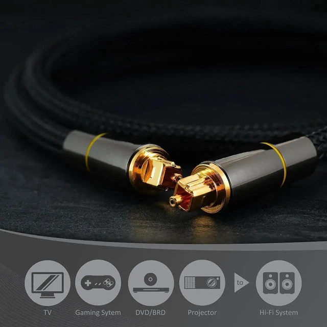 Alt view image 6 of 7 - Toslink Digital Optical Audio Cable (3.3ft/1m), Fiber Optic S/PDIF Male to Male Cord with 24K Gold-Plated Connectors for Soundbar, TV & Home Theater