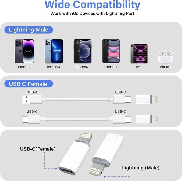 Alt view image 4 of 7 - 4 Pack MFi Certified USB Type C to Lightning Adapter 27W Fast Charging Data Sync Converter Dongle Anti Lost Loop Lanyard No Audio OTG for iPhone 14 13 12 11 Pro Max iPad AirPods Car Charger