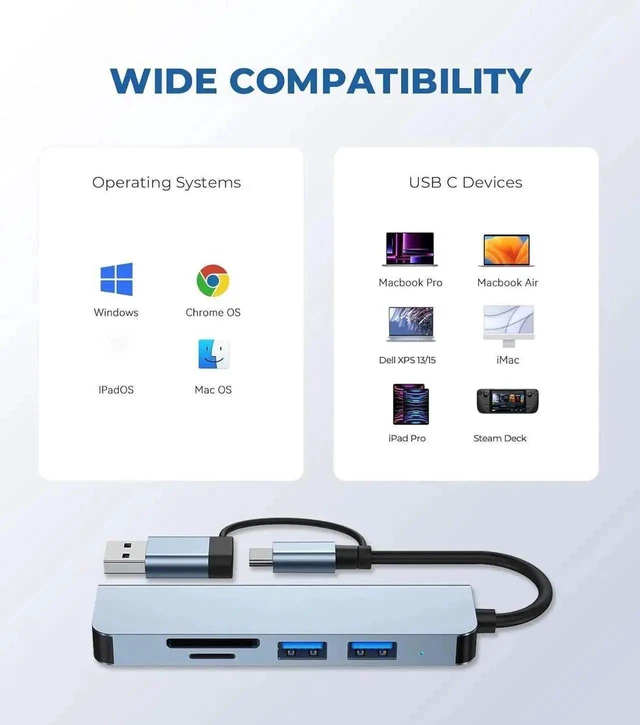 Alt view image 4 of 7 - 5 in 1 USB 3.0 Type C Hub Multiport Adapter Splitter SD TF Memory Card Reader Converter 5Gbps High Speed Data Transfer Aluminum Extension Dongle for MacBook Dell HP Laptop Desktop PC Smartphone