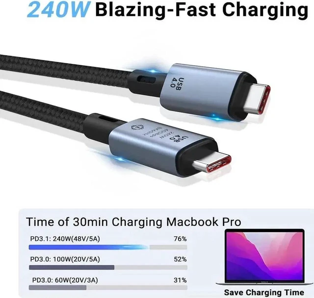 Alt view image 2 of 7 - 40Gbps USB 4 Type C to Type C Cord 1.5ft 0.5M 240W PD Fast Charging 8K 60Hz Video Audio Data Sync Transfer Wire Hub Adapter Reversible Connector for PC Laptop Desktop Monitor Gaming Console TVs