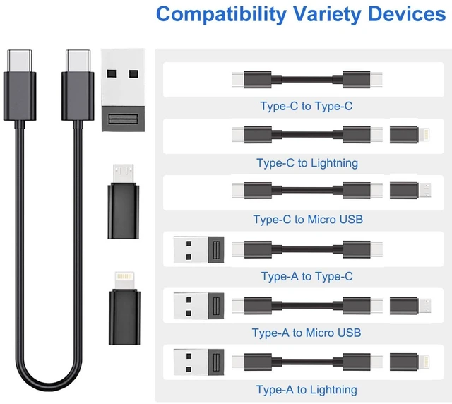 Alt view image 3 of 7 - 60W PD All in One Multi USB Charging Adapter Cable Cord Kit Box Type C to USB A Micro 8 Pin Converter Fast Data Transfer Connector Storage Case for Travel Business Mobile Phone Tablet Laptop PC