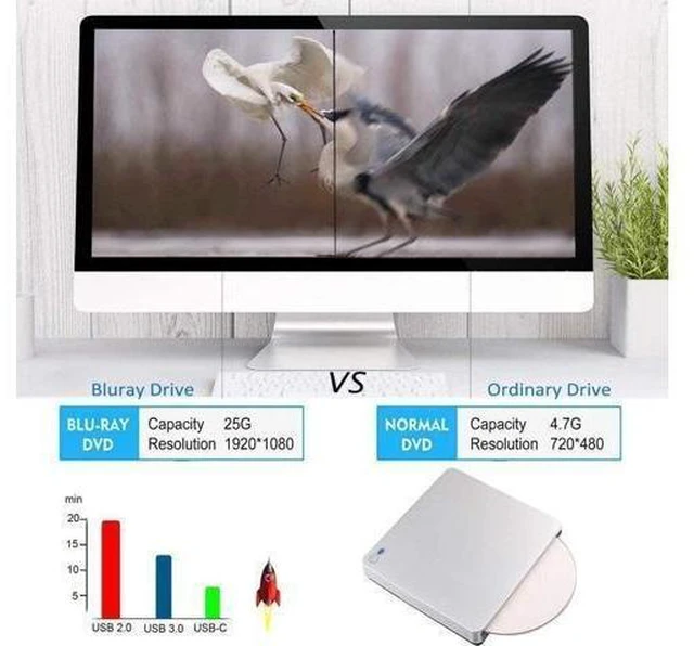 Alt view image 3 of 7 - External Blu Ray Burner Drive USB 3.0 Type C Dual Port One Touch Pop Up CD DVD BD RW ROM Player Reader Writer Rewriter Portable Optical Device Support WindowsXP/7810 MacOS Linux MacBook Laptop Desktop