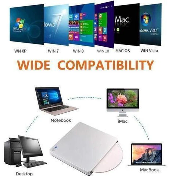 Alt view image 4 of 7 - External Blu Ray Burner Drive USB 3.0 Type C Dual Port One Touch Pop Up CD DVD BD RW ROM Player Reader Writer Rewriter Portable Optical Device Support WindowsXP/7810 MacOS Linux MacBook Laptop Desktop